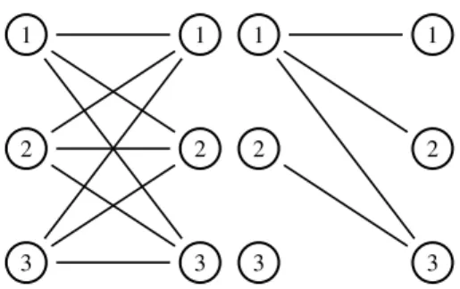 Figure 4.5: All the transitions between the tool states to the left.