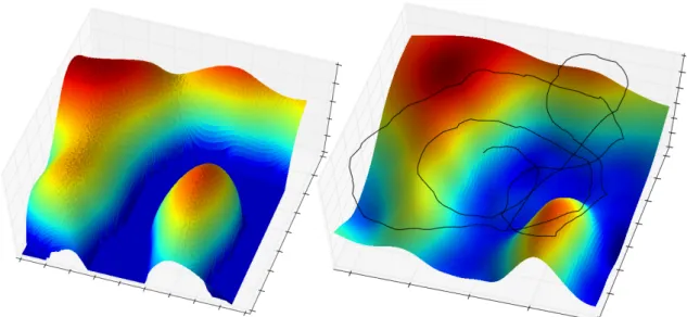Fig. 3.5 Surface reconstruction after simulated experiment with BO-POMDP depth 3 (right), trajectory is displayed in black