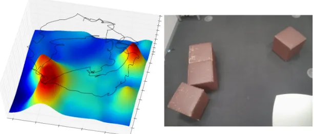 Fig. 3.7 Surface reconstruction after real-world experiment with BO-POMDP depth 3 (left), trajectory displayed in black
