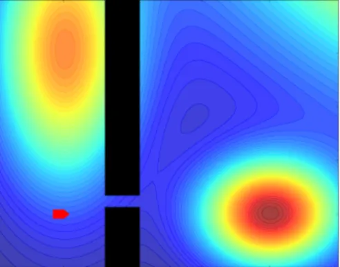 Fig. 4.3 Space modelling domain. Black rectangles are obstacles, the red polygon represents the robot’s starting pose, and the background colours show the monitored function (ground truth)