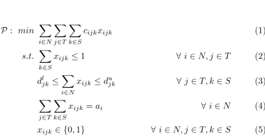 Figure 1 shows the structure of the network G. Each shift node has one incoming arc from the source node