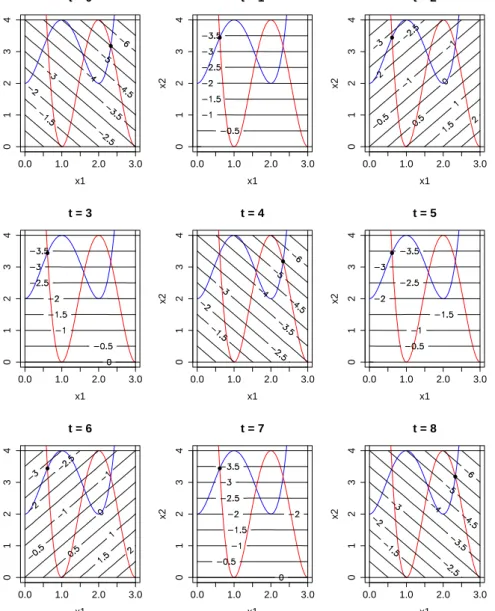 Figure 2.1: Graphical representation of the G24-1 problem (Example 2.1).