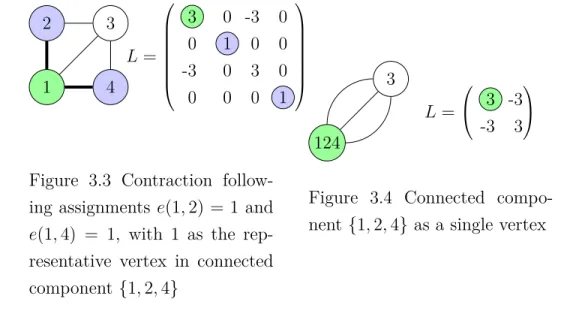 Figure 3.3 shows an example.