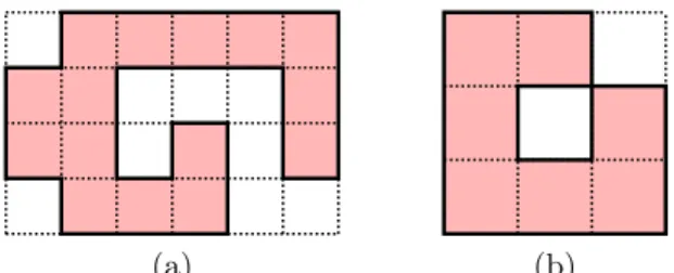 Figure 4: (a) A Jordan polyomino and (b) a non-Jordan polyomino.
