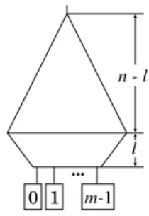 Figure A.1. Partition of MDD.