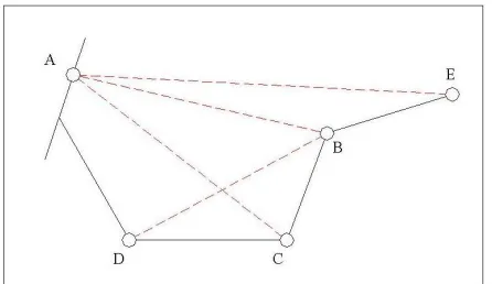 Figure 8 – Reference markers for frame’s deformation evaluation. 