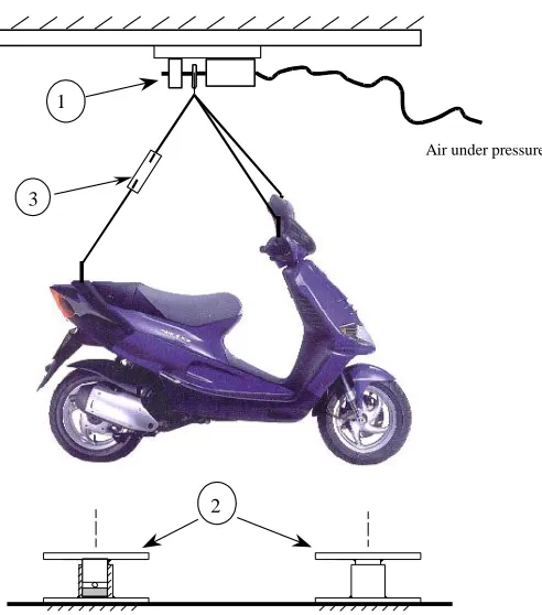 Figure 1. Schematic drawing of the test rig: (1) unfastening 