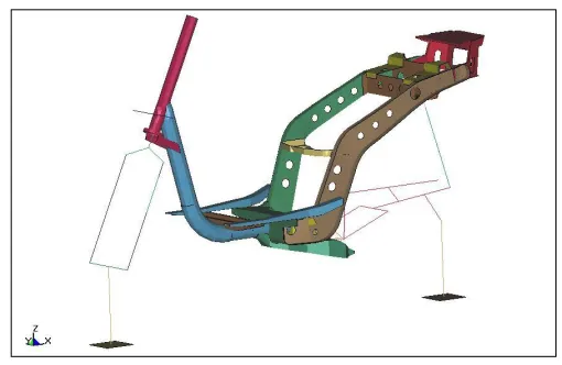 Figure 3 – Fully numerical model of the motor-scooter. 