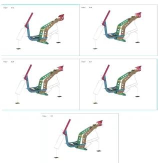 Figure 6 - Subsequent images recorded at different simulation time, during the first drop simulation