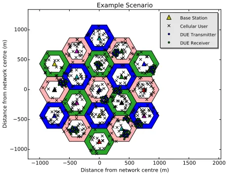 Fig. 3. Example scenario consisting of 19 cells, with each region colouredaccording to the spectral resources permitted for use