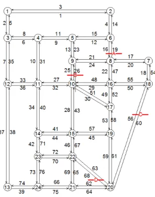 Figure 1: Sioux Falls network