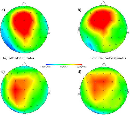 Figure  5.  Grand   Average   CSD   maps   of   the   difference   in   activity   for   receiving   pain   stimuli   at   the