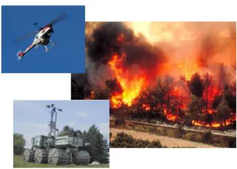 Figure 1.2: Fire fighting coordination