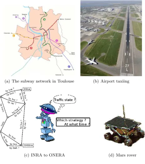 Figure 1.4: Examples
