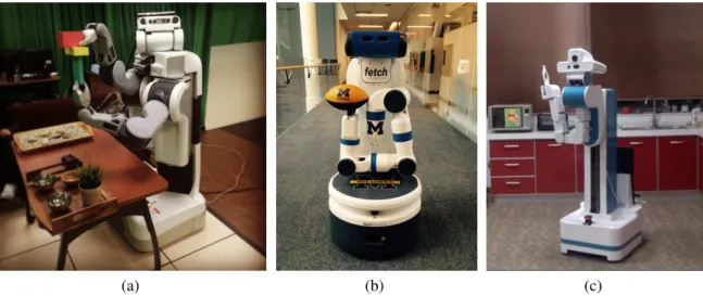 Figure 1.2: Examples of mobile manipulation robots. (a) Brown PR2 robot [103] (b) Michigan Progress Fetch Robot [104] (c) Kejia robot from University of Science and Technology of China [14]
