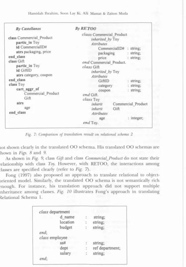 Fig. 7: Comparison of translation result' on relational schema 2