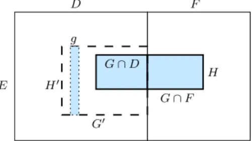 Figure 12: An illustration of straddling biclusters. The two rectangles with thin borders represent the rela- rela-tionships R 1 (D, E) and R 2 (F, E)