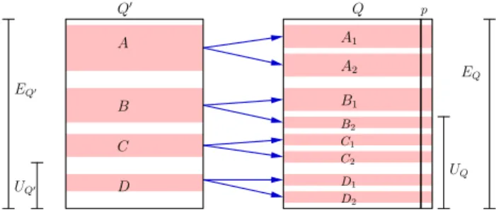 Figure 2: An example of a truth table Q 0 with k − 1 properties and a truth table Q that contains an additional property p.