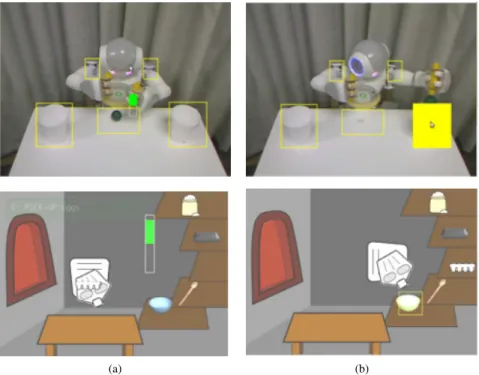 Figure 3.1: Screen-shots of our interface (Top row) and Sophie’s Kitchen (Bottom row).
