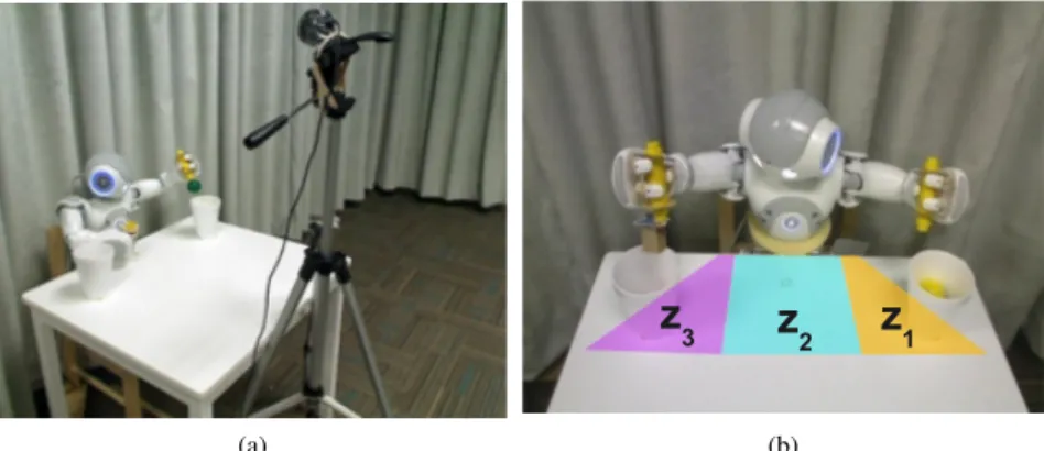 Figure 3.2: Experiment Setup. (a) Web camera captures the table and the robot for the user interface