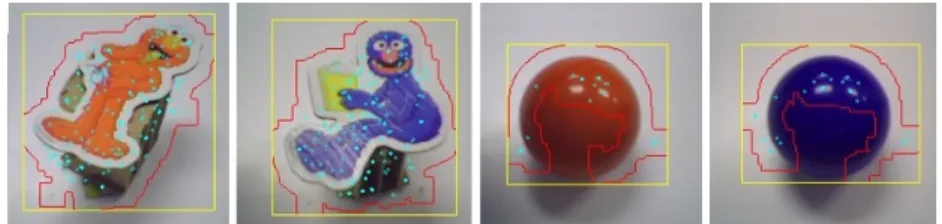 Figure 3.3: Images of different objects taken by robot’s camera. Light blue spots show SURF, red lines show the outline, and yellow rectangles show the bounding box or rectangle of interest of the object found.