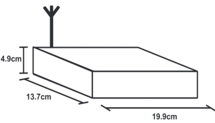 Figure 15. Diagram of designed  base station wireless interface  device.
