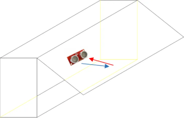 Fig. 3.  Serial Data from NEO-6M GPS Receiver Retrieved from CodeVisionAVR terminal. 