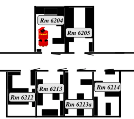 Figure 4.1: Robot environmentIn real-world applications, high-level controllers typically