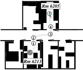 Figure 4.4: Piece-wise Linear Approximation of the Actual Trajectory