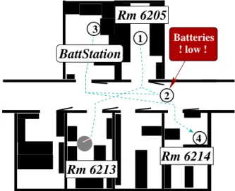 Figure 4.5 illustrates a possible projection trace of the example plan Π intro , where the robot is to deliver two letters to Room 6205 respectively to Room 6214