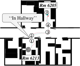 Figure 5.1: Piece-wise Linear Approximation and Actual Trajectory