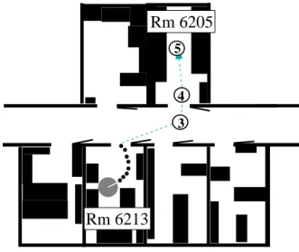 Figure 5.5: Projection during Execution (ii)