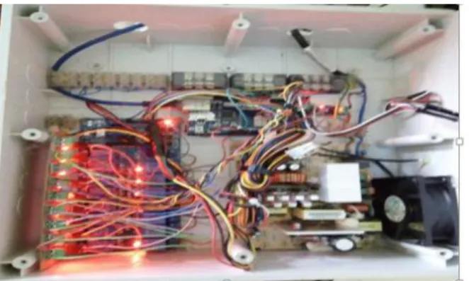 Figure 5: Developed Smart, Low Cost and IoT-enabled power distribution board
