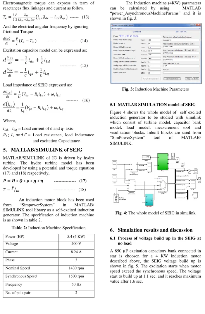 Table 2: Induction Machine Specification 