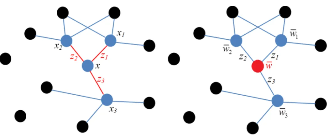 Figure 3: The process of computing sequential TRW weight.