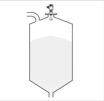 Fig. 7: Orientation