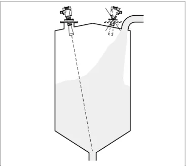 Fig. 9: Inﬂowing medium