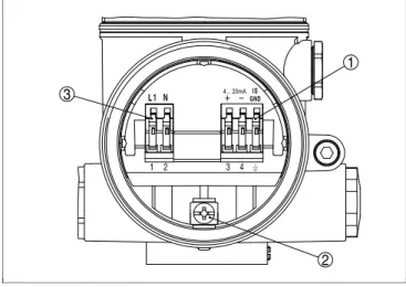 Fig. 21: Connection compartment, double chamber housing 1 Spring-loaded terminals for signal output