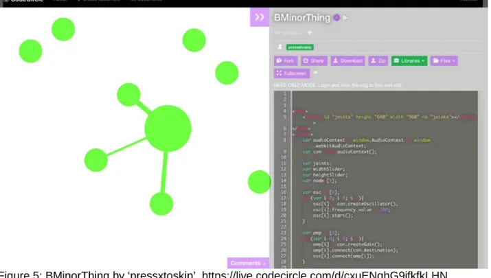 Figure 5: BMinorThing by ‘pressxtoskip’, https://live.codecircle.com/d/cxuENqhG9ifkfkLHN 