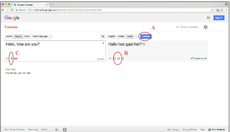 Figure 1. Google Translate 