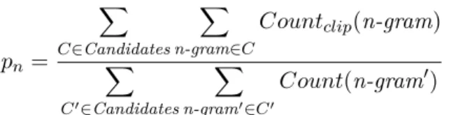 Figure 1.4: An example of modified n-gram precision.