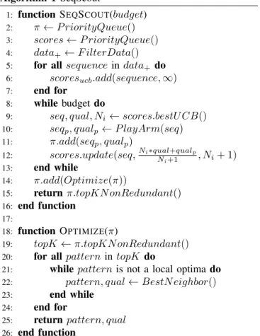 Figure 1: Illustration of SeqScout.