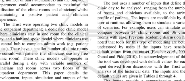 Figure 1 shows the process users take using the tool  presented here. 