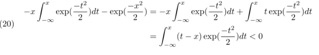 Fig. 13. Classification accuracy of different algorithms for Two Moons Dataset compared with σ and percentage of labelled nodes, with N = 2, 000