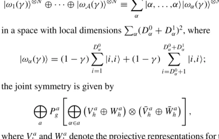 FIG. 6. (Color online) PEPS are constructed analogously to MPS by applying linear maps P to a 2D grid of maximally entangled states