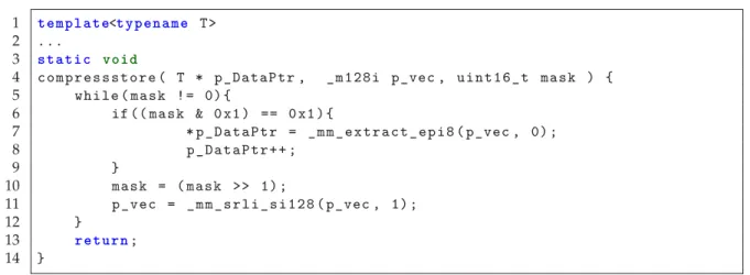 Figure 3.5: 8-bit compress store for SSE. Type checks and casts are not shown for the sake of simplicity.