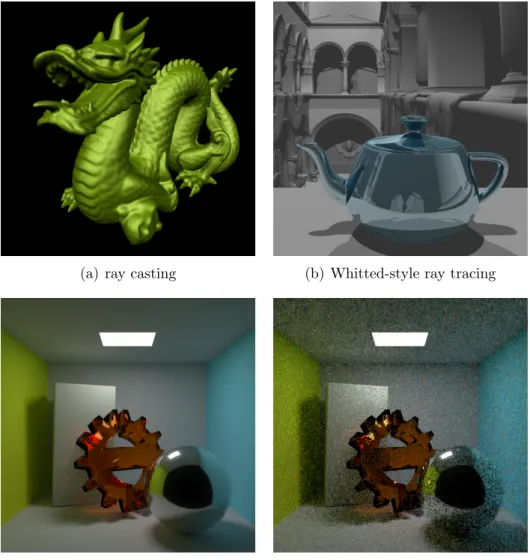 Figure 2.2 Samples of different ray tracing styles. Path tracing images were rendered with LuxRenderer [Lux15].