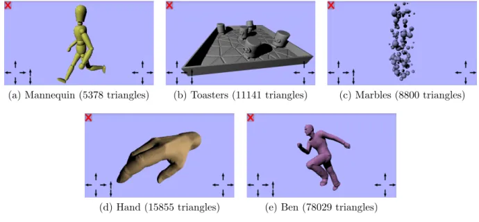 Figure 9: Keyframe animation scenes used for performance tests