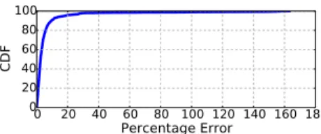 Figure 6: Time required to write nested data into an in-memory cache using Parquet and relational columnar layouts