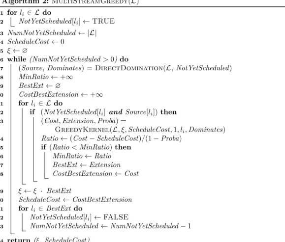 Figure 5 shows results for a set of randomly generated AND trees. Instances are generated using the same method as that described in Section 5.2.2